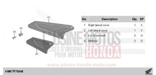 KIT,LATERAL COVER ADV750S de 2025